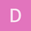 dwnbtmusiclab